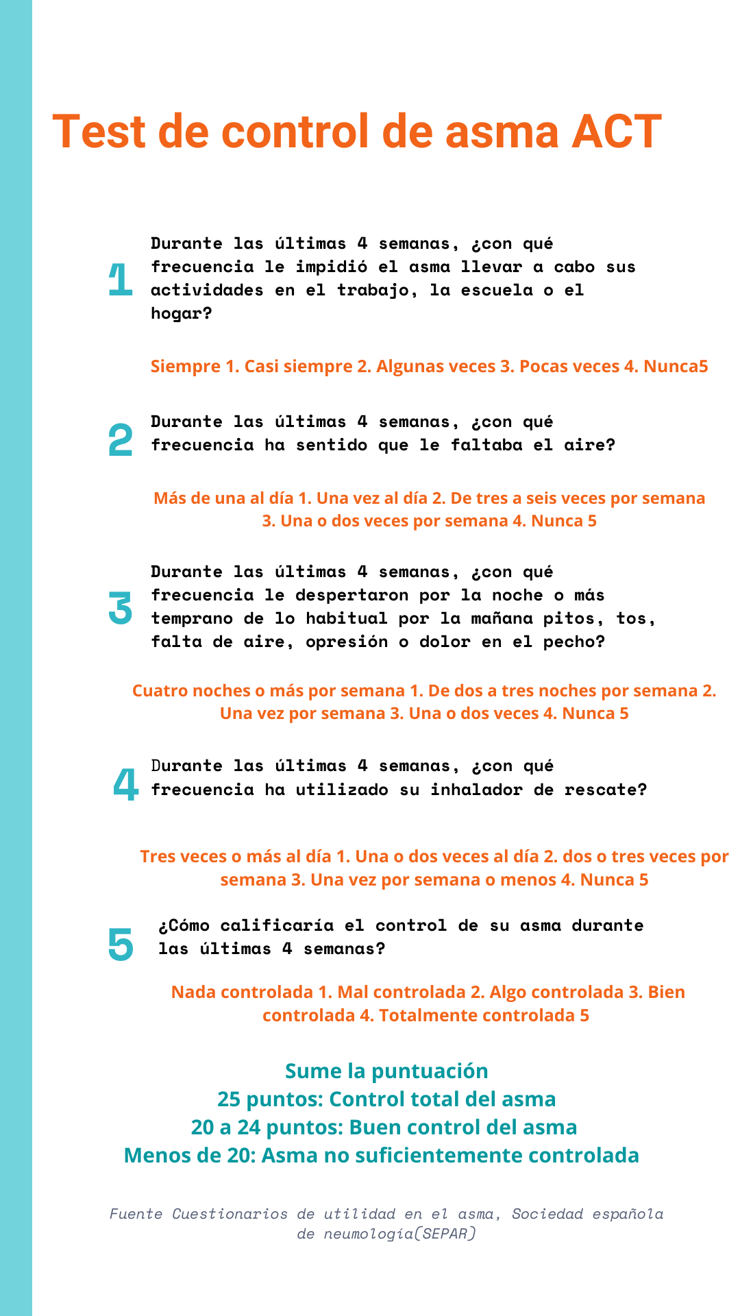 Cómo saber si tienes asma test ️ Incluye VÍDEO